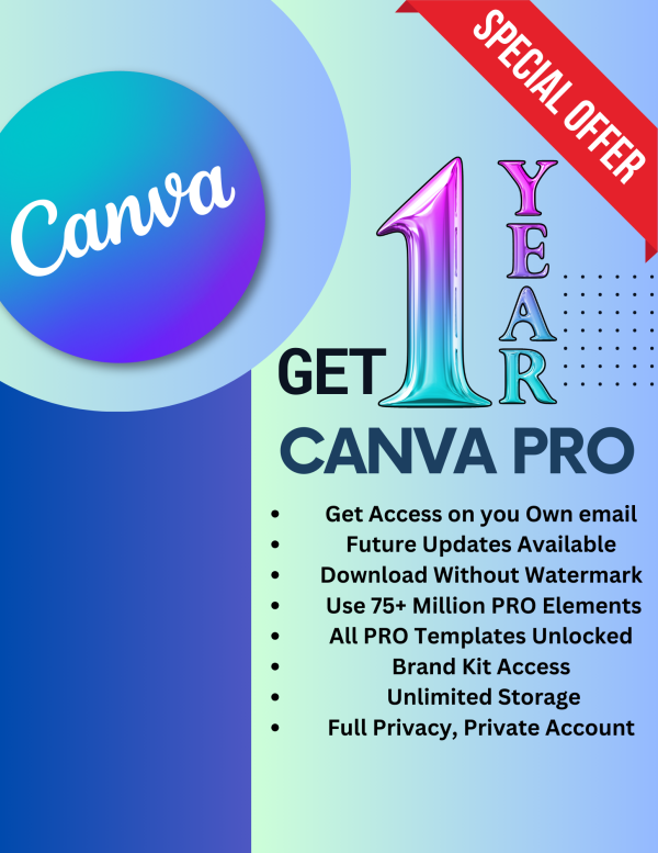 Canva Pro – The Best Designing Tool in $10 - Image 2